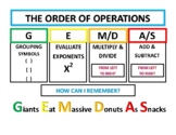 Order of Operations GEMDAS (PEMDAS) Poster Anchor Chart