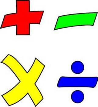 Preview of Order of Operations Games