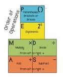 Order of Operations Graphic Organizer
