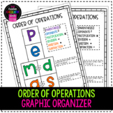 Order of Operations Graphic Organizer - PEMDAS