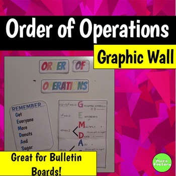 Preview of Order of Operations Word Wall Graphic