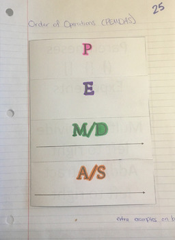 Preview of Order of Operations Interactive Notebook Foldable PEMDAS