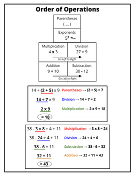 Preview of Order of Operations - No Prep INB and Practice Pages