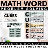 Operations Keywords and CUBES Strategy Math Problem Solving 