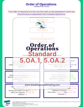 Preview of Order of Operations Mastery Chart: Navigate 5.OA.1 & 5.OA.2 with Confidence