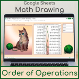 Order of Operations | Math Drawing | Kitty