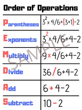 Order Of Operations Chart Free