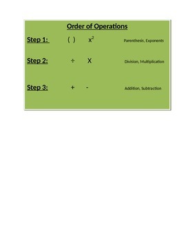 Preview of Order of Operations Math Visual