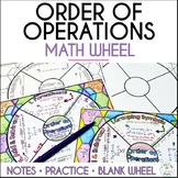 Order of Operations Notes Math Doodle Wheel