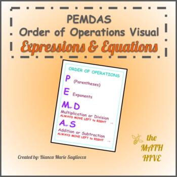 Preview of Order of Operations- PEMDAS 