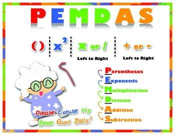 Preview of Order of Operations PEMDAS Poster