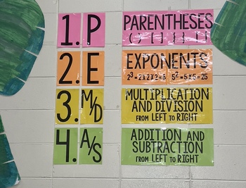 Preview of Order of Operations PEMDAS Poster Bulletin Board Anchor Chart Visual Word Wall