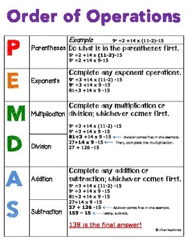 Preview of Order of Operations PEMDAS Student Handout