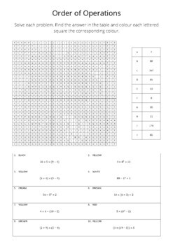 Order of Operations Pixel Art Colouring Worksheet 3 by Order Of Op's