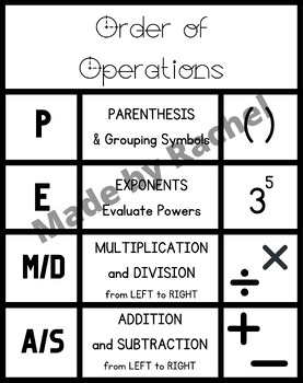 Preview of Order of Operations Poster