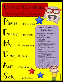 Order of Operations Poster PEMDAS: Please Excuse My Dear Aunt Sally!