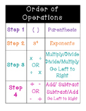 Order of Operations Poster or Printout {FREEBIE}