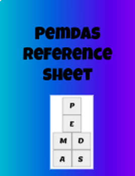 Preview of Order of Operations Reference Sheet with Workable Examples