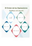 Order of Operations (Spanish)