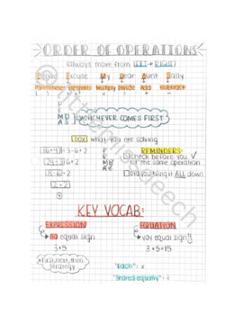 Preview of Order of Operations Study Sheet