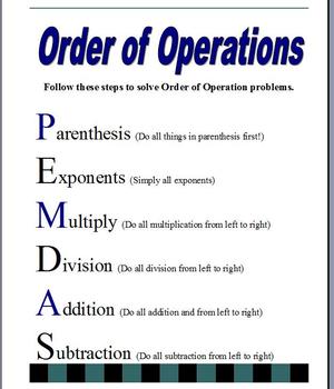 Preview of Order of Operations Visual