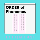 Order of Phonemes