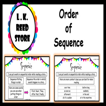 Preview of Order of Sequence Presentation (Great for Distance Learning)