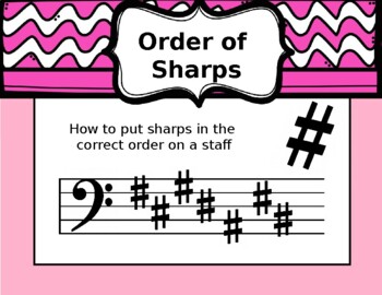 Preview of Order of Sharps