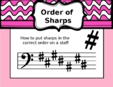 Order of Sharps