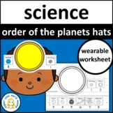 Order of the Planets Crown Hats