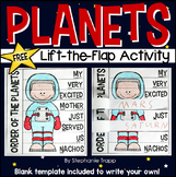 Order of the Planets Mnemonic Device