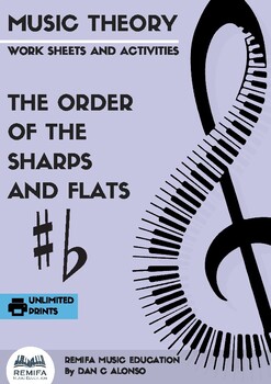 Preview of Order of the Sharps and Flats Worksheets