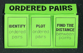 Ordered Pairs - 5th Grade Math Editable Foldable Notes
