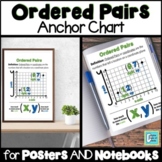 Ordered Pairs Anchor Chart for Interactive Notebooks and Posters
