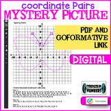 Ordered Pairs Digital Mystery Picture PDF & GOFORMATIVE.COM