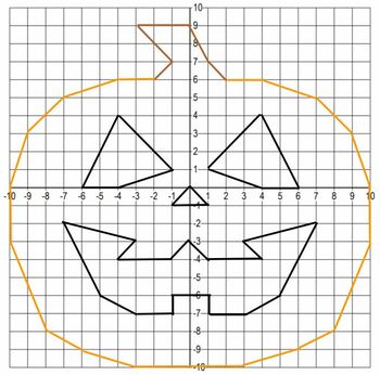 Preview of Ordered Pairs Pumpkin