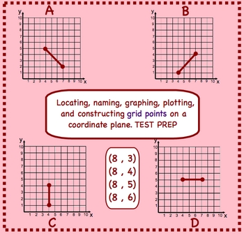 Preview of Ordered Pairs on a Coordinate Plane Smartboard Math Test Prep Lesson