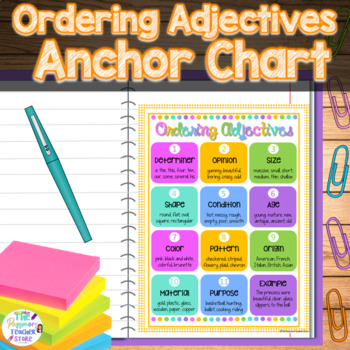 Preview of Ordering Adjectives Anchor Chart Poster l Order Adjectives Within Sentences