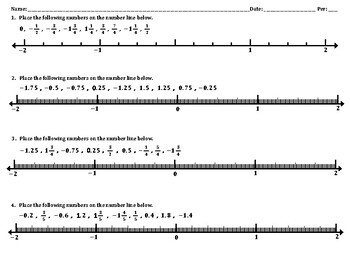 Preview of Ordering Fractions & Decimals on Number Line Worksheet I