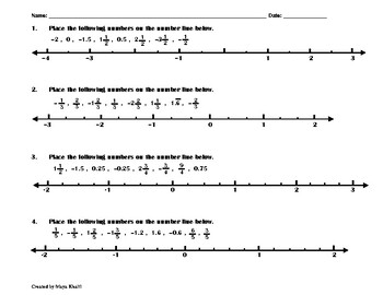 ordering fractions decimals on number line worksheet ii by maya khalil