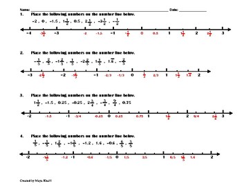 ordering fractions and decimals on number line worksheet