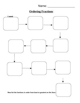 Preview of Ordering Fractions from Least to Greatest