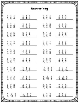Ordering Fractions from Least to Greatest Worksheets by Miss ...