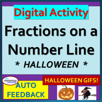 Preview of Ordering Fractions on a Number Line - HALLOWEEN Math Review Activity - Digital 