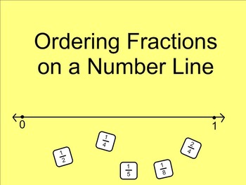 Preview of Ordering Fractions on a Number Line SMARTnotebook