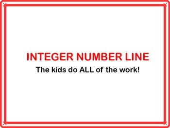 Preview of Ordering Integers and Rational Numbers