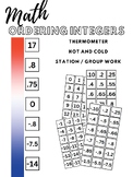 Ordering Integers on a Thermometer Group Activity