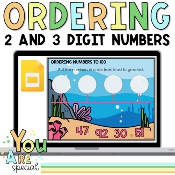 Preview of Ordering Numbers Least to Greatest Math Digital Resources 1st 2nd 3rd Grade