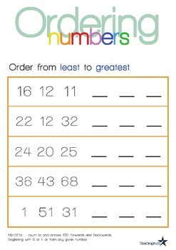 Ordering Numbers - Least to Greatest by EduFlip | TpT
