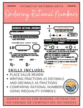 Preview of Ordering Rational Numbers